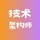 NBlog