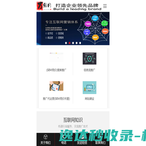 万络网