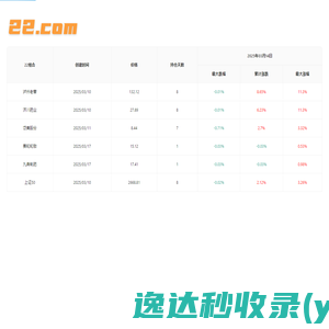 天津宇通能源技术检测有限公司